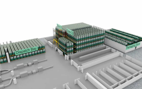 automated warehouse storage